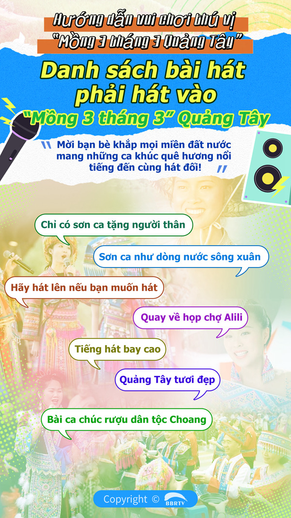 Sòng bạc trực tuyến uy tín nhất tại Việt Nam