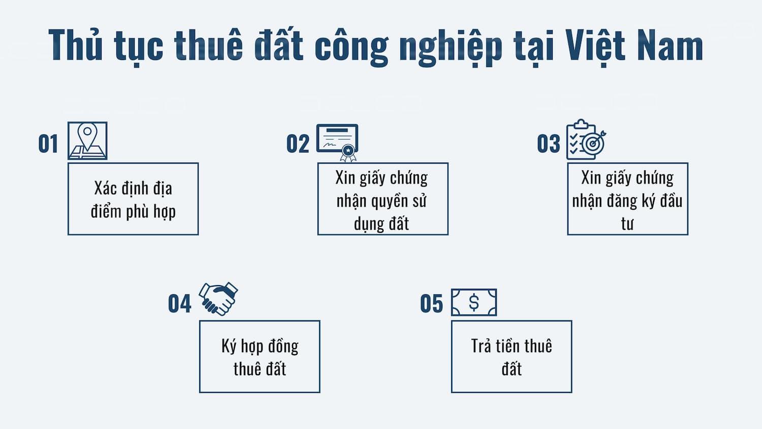 đánh bài đổi thưởng Việt Nam rút tiền